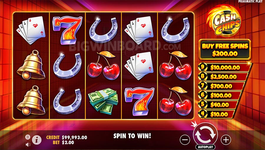 Trend Permainan Slot Online yang Akan Mendominasi Tahun Depan